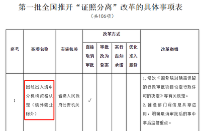 中國取消因私出入境中介資格認定，移民留學服務(wù)步入新階段